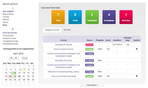 electroncollege.elearning login|COLLEGE LMS .